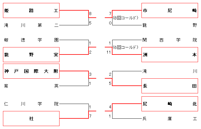 87SwZd싅I茠ɑg\|܉