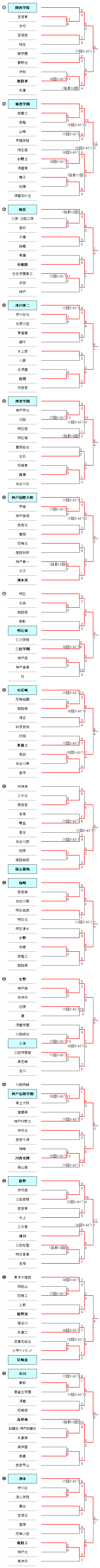 89SwZ싅I茠ɑ1`4