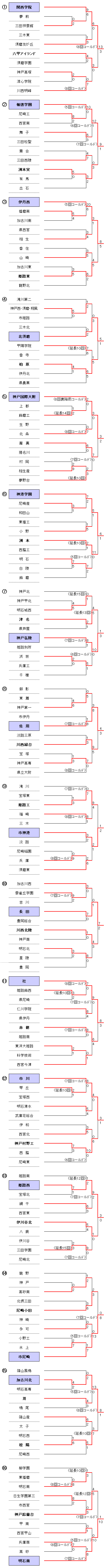 92SwZI茠ɑ|1`4