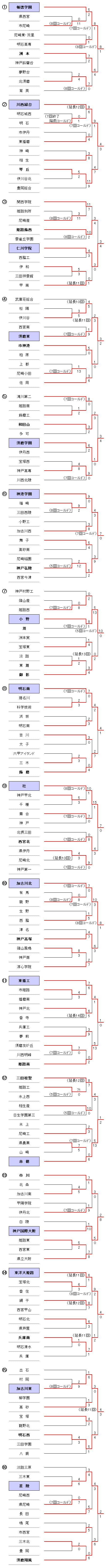 93SwZI茠ɑ|1`4