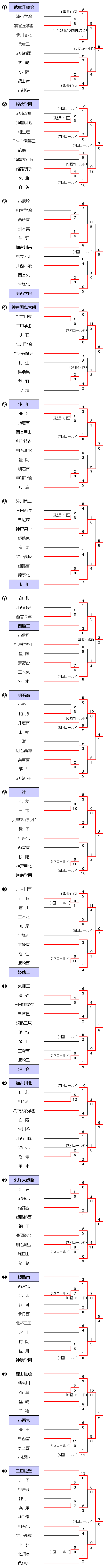 96SwZI茠ɑ|1`4