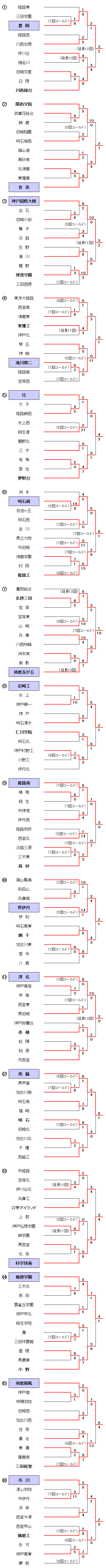 97SwZI茠ɑ|1`4