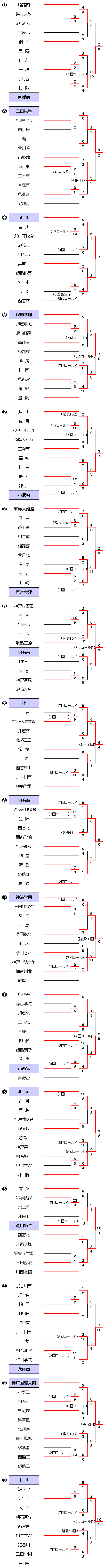 98SwZI茠ɑ|1`4